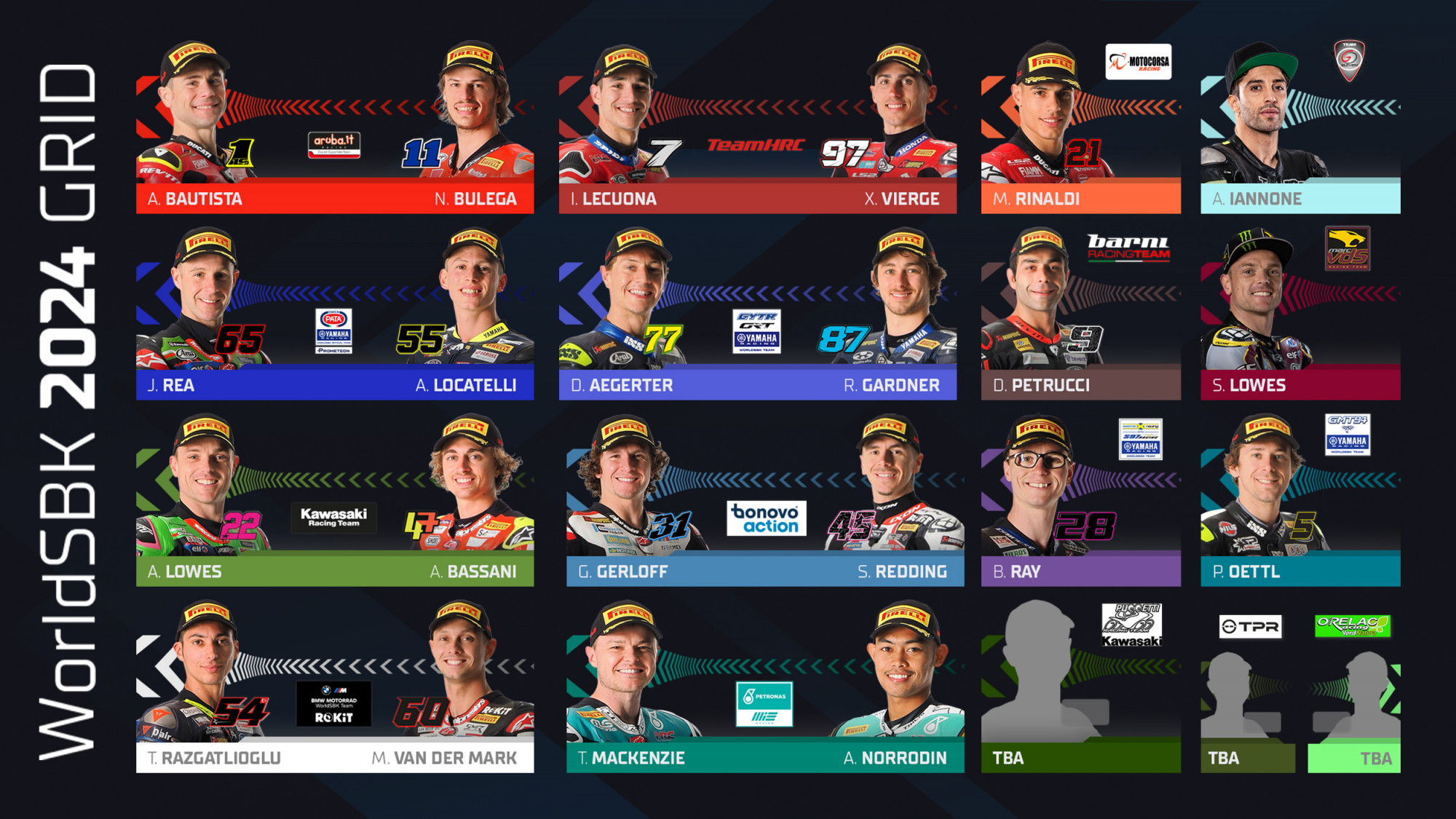 wsbk2024lineup Naik Motor Jurnal Pengendara Motor