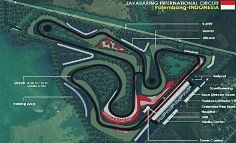 MotoGP Indonesia