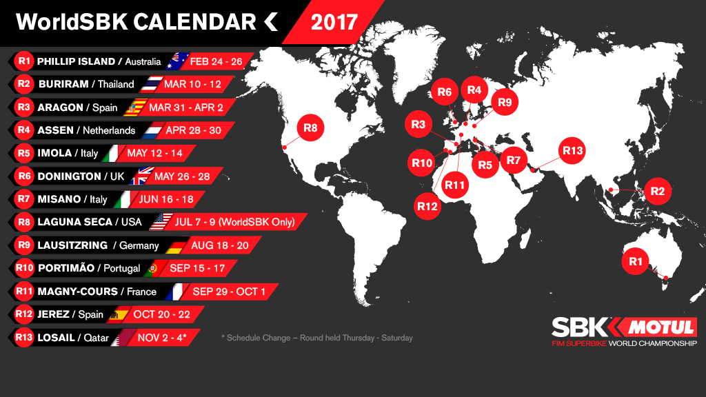 Jadwal Resmi World Superbike Championship 2017