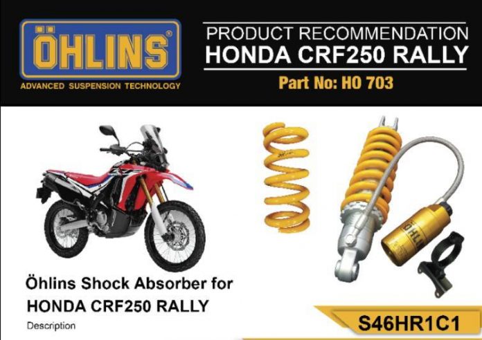 Modifikasi Honda CRF250 Rally