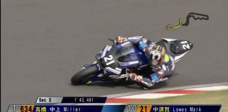 Superpole Top 10 Trial Suzuka 8 Hours