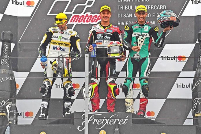 Hafizh Syahrin