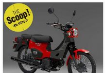 Kira-Kira Begini Tampang Honda Super Cub ke-100 Juta di Tokyo Motor Show 2017 Honda Super Cub