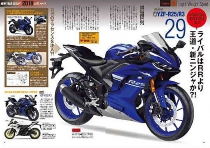 Yamaha R25