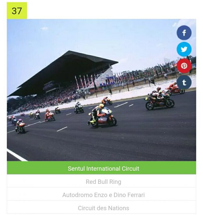 Hanya 3 persen Penggemar MotoGP Mengenali 71 Sirkuit