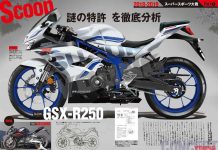 Rendering Suzuki GSX-R250 Young Machine, Bikin Ngiler Sob! GSX-R250