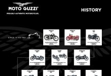 Moto Guzzi Pamer Sejarah Perjalanannya di PIM Hingga 6 Mei 2018 Moto Guzzi Pamer Sejarah Perjalanannya di PIM