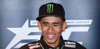 Hafizh Syahrin