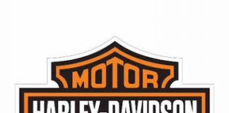 Harley-Davidson akan Membuat Motor 250