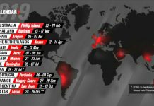 Kalender Sementara WorldSBK 2019 Dipublikasikan, Tidak Ada Laguna Seca Kalender Sementara WorldSBK 2019