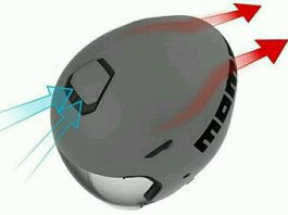 Helm Momodesign Aero Bikin Adem Kepala dengan Tornado Ventilation System Helm Momodesign Aero