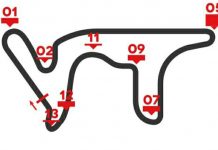 Gelaran MotoGP Argentina di Rio Hondo Diperpanjang Hingga 2021 MotoGP Argentina Diperpanjang Hingga 2021