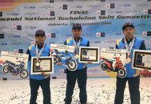 Daftar Pemenang Suzuki National Technician Skill Competition 2018 Suzuki National Technician Skill Competition 2018