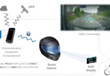 Helm HUD Navigasi Shoei Buat Berkelit dari Larangan Pakai GPS Helm HUD Navigasi Shoei