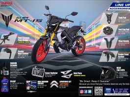 Nih Daftar Aksesori Resmi Yamaha MT-15 Plus Harganya! aksesori resmi Yamaha MT-15