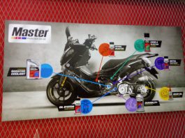 Ini Paket Perawatan Skuter Matic Agar Mesin Tetap Bertenaga Perawatan Skuter Matic Master