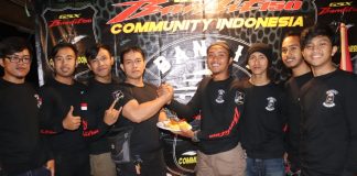 Bandit Community Indonesia