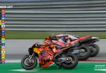 Sekalinya Podium, Espargaro Dipermasalahkan oleh Joan Mir Sebab Begini Espargaro podium di MotoGP 2020 Styria Tetapi Mir Marah