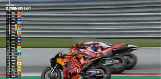 Espargaro podium di MotoGP 2020 Styria Tetapi Mir Marah