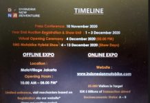 IIMS Motobike Hybrid Show 2020 Digelar Akhir Tahun, Ada Auction Motobike Hybrid Show 2020