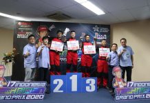 Pemenang Indonesia Technician Grand Prix 2020 Region Jakarta, Mekanik Yamaha Andal ITGP 2020 Region Jakarta