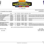Kejurnas_Motoprix_palu_2022_RACE 1 – MP3_page-0001