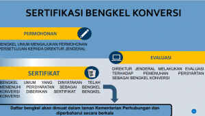 Sertifikasi Bengkel Konversi 