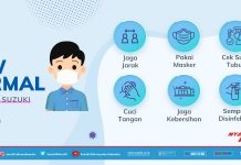 Demi Kesehatan Semua, Suzuki Menerapkan Protokol Kesehatan Selama PSBB Transisi Suzuki Menerapkan Protokol Kesehatan