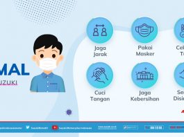 Demi Kesehatan Semua, Suzuki Menerapkan Protokol Kesehatan Selama PSBB Transisi Suzuki Menerapkan Protokol Kesehatan