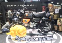 Honda Monkey Dragon Ball