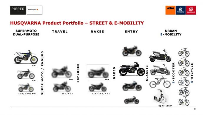 Husqvarna Mengembangkan Model 501