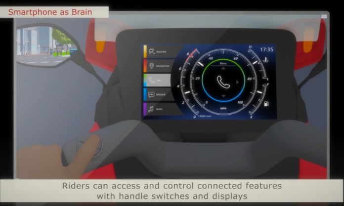 Honda Smartphone As Brain