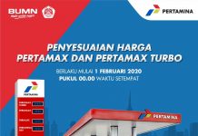 Harga Pertamax dan Pertamax Turbo Turun Per Hari Ini harga pertamax turun