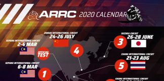 Kalender ARRC 2020