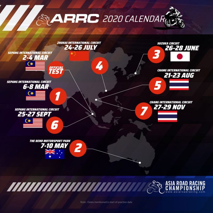 Kalender ARRC 2020