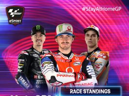 Hasil MotoGP Virtual Race ke-2: Bagnaia Juara, Rossi Jatuh bagnaia peringkat 1