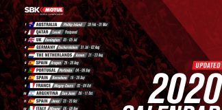 Kalender WorldSBK 2020