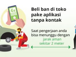Beli Ban Lewat Speedwork, Protokol Kesehatan Terjamin Penuh Diskon