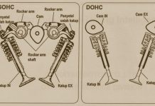Mengupas Teknologi DOHC dan SOHC Mana yang Lebih Baik? DOHC x SOHC