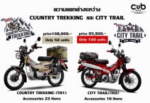 Ini 2 Edisi Khusus Honda CT125 dari CUB House edisi khusus Honda CT125