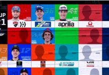 Ini Dia Jajaran Rider yang Bakal Bertanding di MotoGP 2021 rider 2021