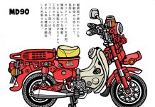 Seniman Jepang Pengelana dengan Super Cub, Ilustrasikan Berbagai Cub seniman super cub