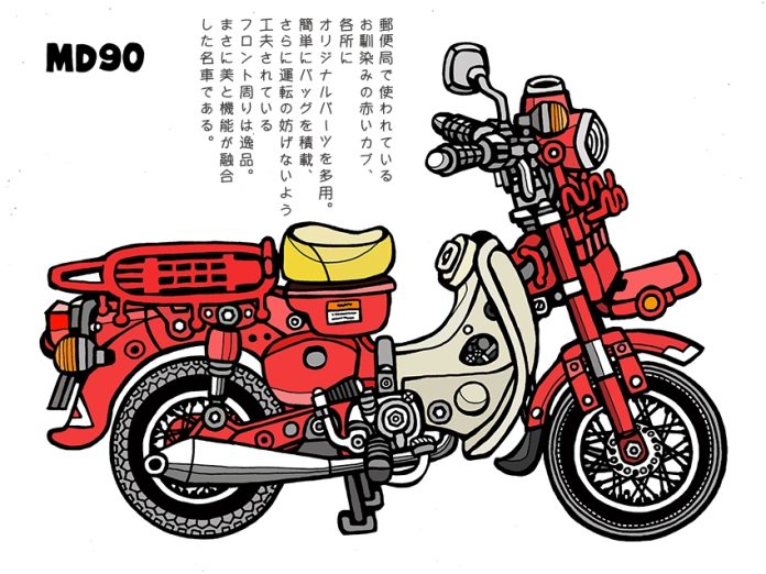 seniman super cub