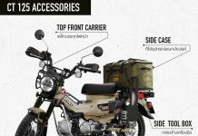 Ini Aksesori Honda CT125 dari Cub House, Eksklusif dan Beragam Aksesori Honda CT125