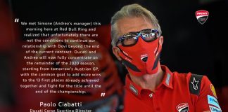 dovizioso ducati