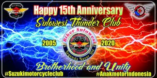 Sulawesi Thunder Club