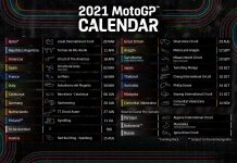 Kalender Sementara MotoGP 2021 Rilis, Seri Indonesia Cadangan Kalender MotoGP