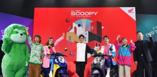 Honda Scoopy Thailand