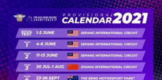 Kalender Sementara ARRC 2021