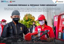 Konsumsi Pertamax dan Pertamax Turbo Melonjak di Libur Nataru Konsumsi Pertamax